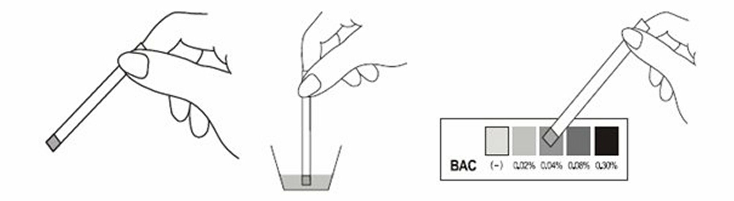 Test d'alcoolémie Ethylotest (10 pcs)