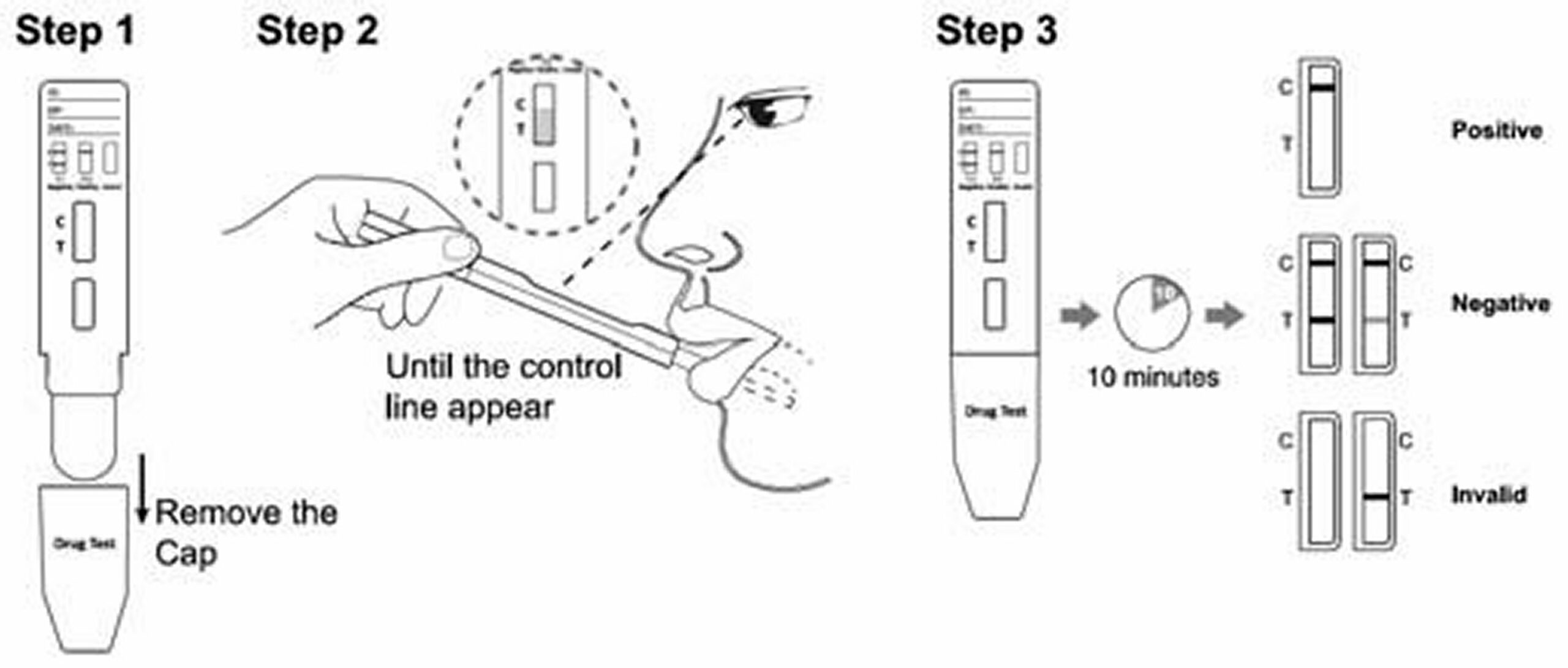 https://www.aximedfrance.com/wp-content/uploads/2021/07/salivaire-mode-op-1-scaled.jpg