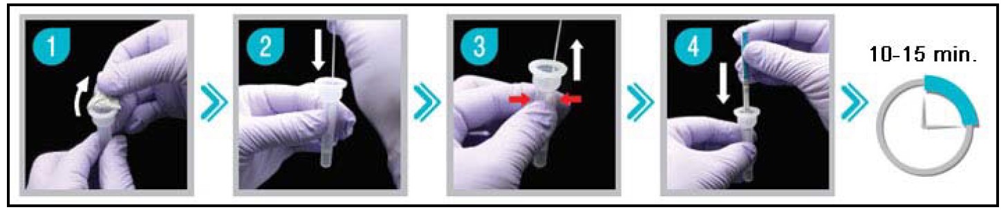 Test de diagnostic rapide de la grippe - TROD grippe - Influenza Ag